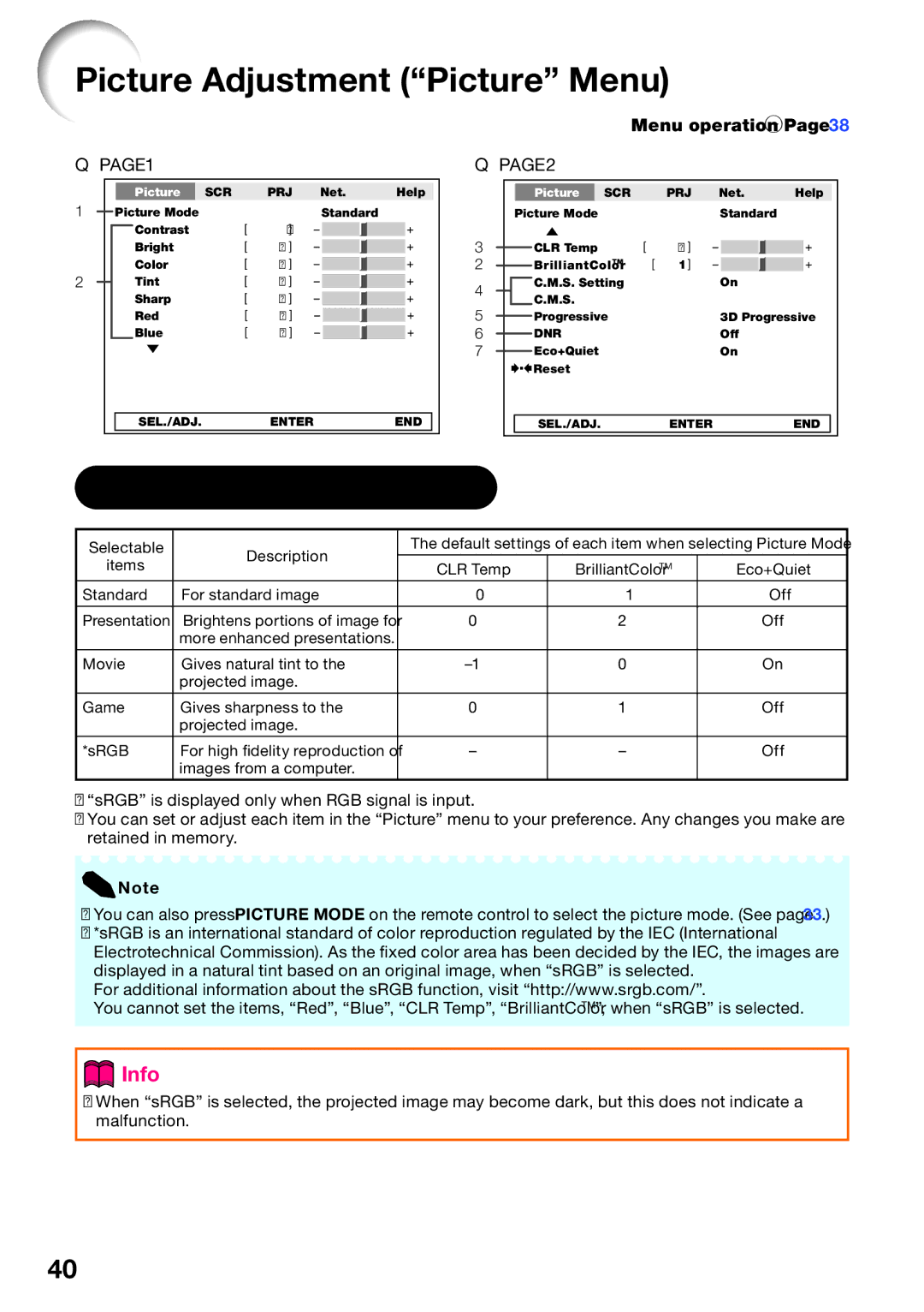 Shark PG-D4010X quick start Picture Adjustment Picture Menu, Selecting the Picture Mode, PAGE1, Menu operation n, PAGE2 