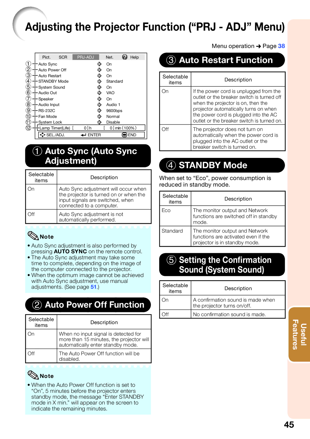 Shark PG-D4010X quick start Auto Sync Auto Sync Adjustment, Auto Power Off Function, Auto Restart Function, Standby Mode 