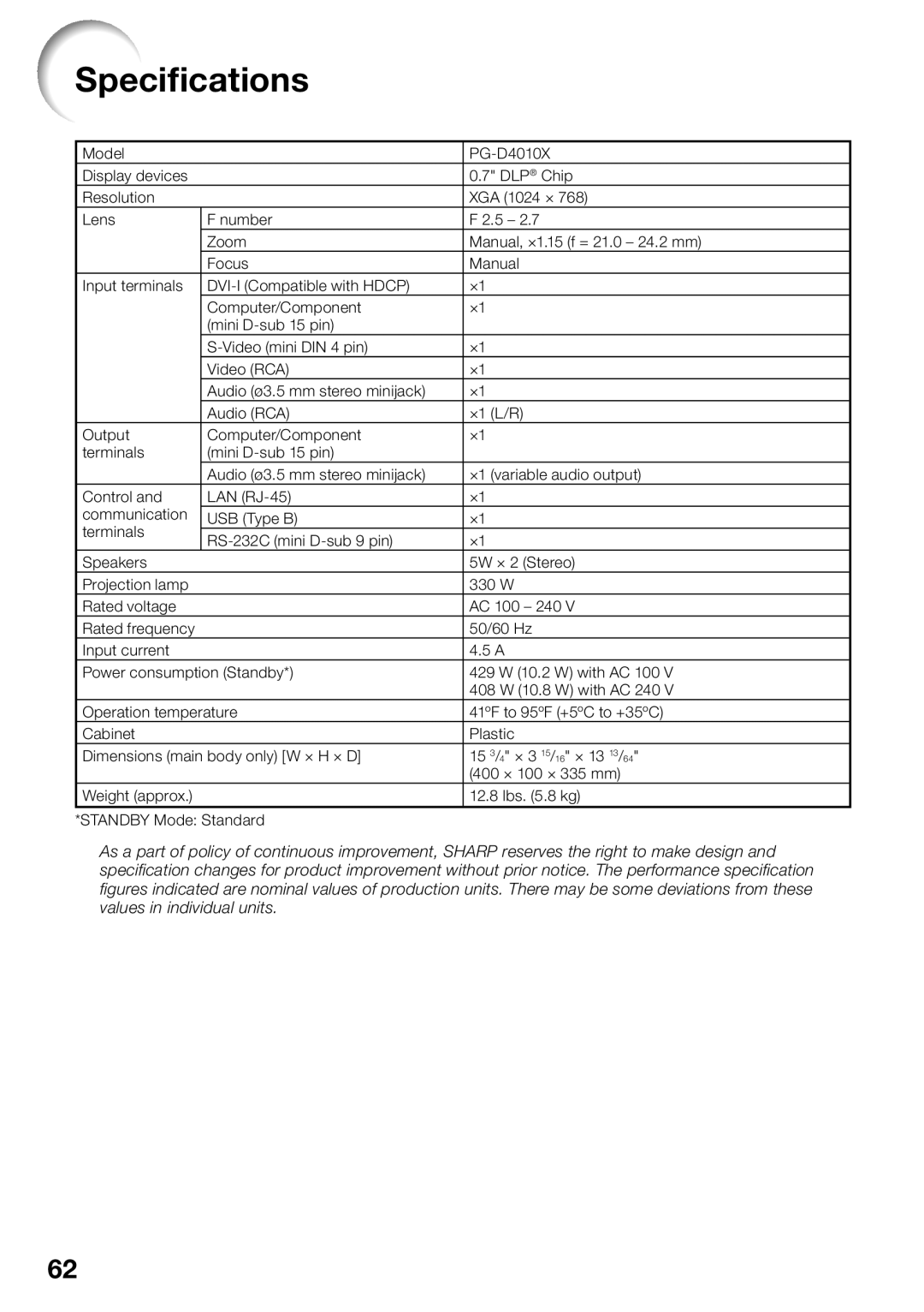 Shark PG-D4010X quick start Speciﬁcations 