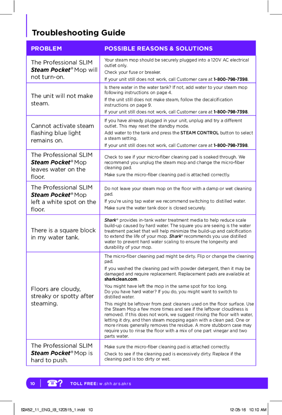 Shark S3452 manual Troubleshooting Guide, Problem Possible Reasons & Solutions 