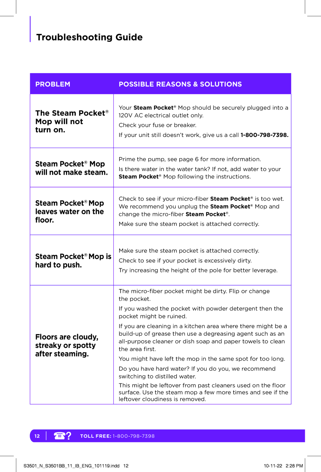 Shark S3501 N, S3501BB manual Troubleshooting Guide, Steam Pocket Mop 