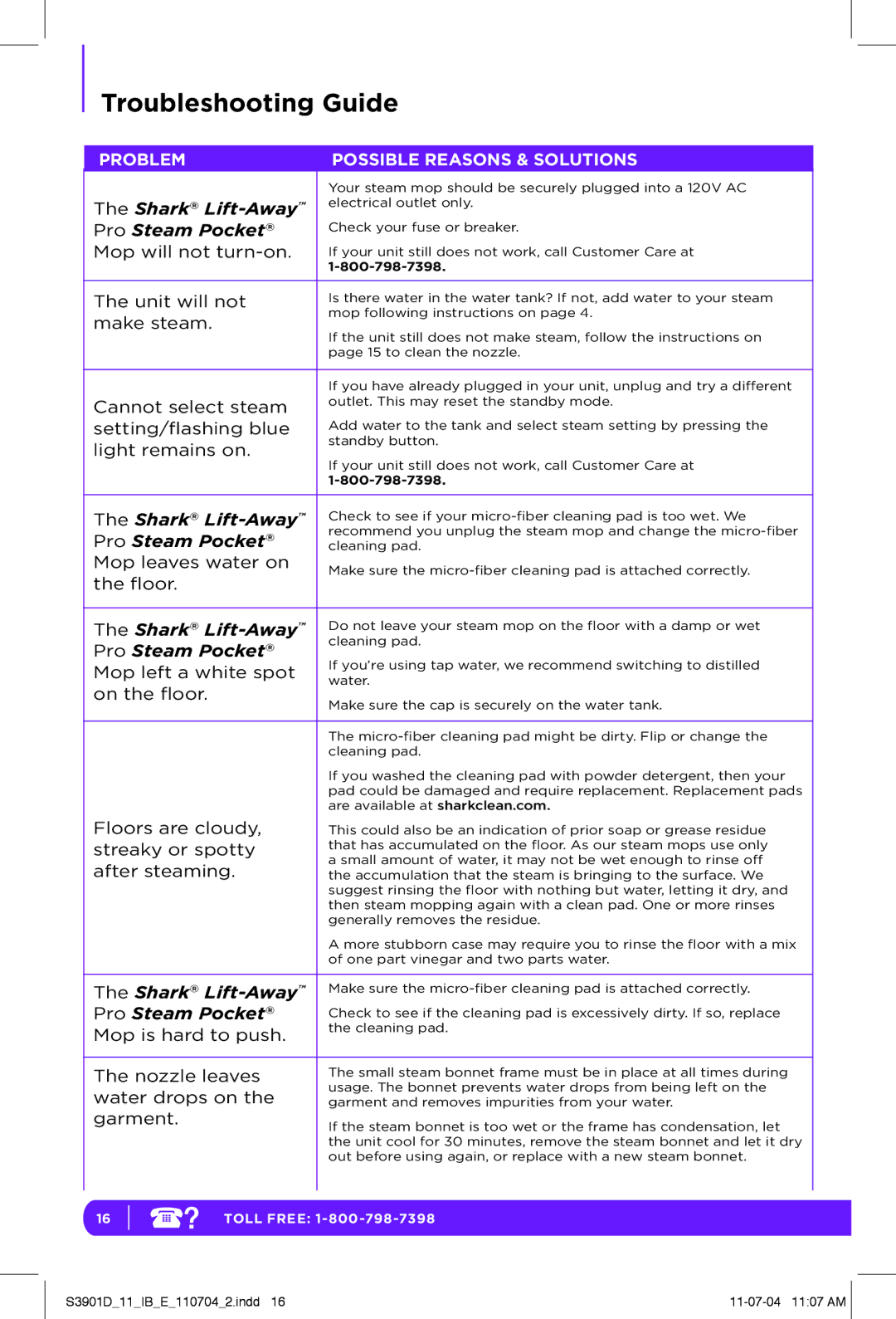 Shark S3901D manual Troubleshooting Guide, Pro Steam Pocket 