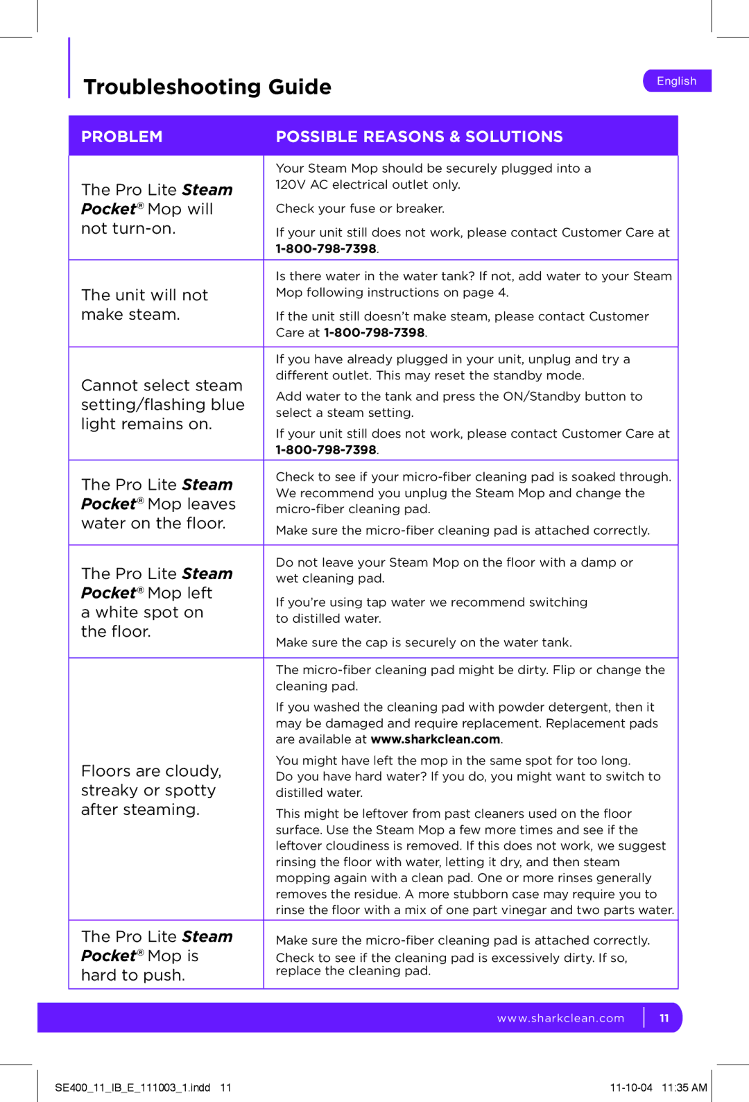 Shark SE400 manual Troubleshooting Guide, Problem Possible Reasons & Solutions 