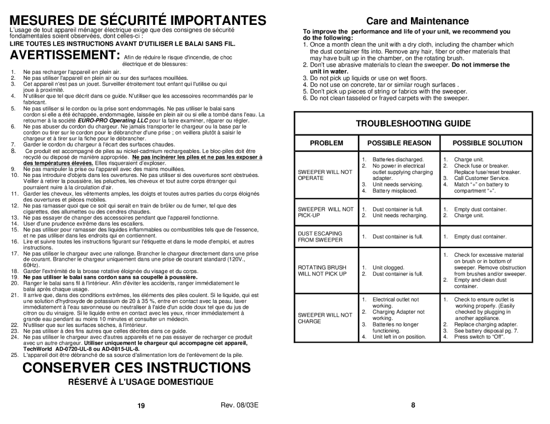 Shark V1725 Conserver CES Instructions, Care and Maintenance, Réservé À Lusage Domestique, Troubleshooting Guide 