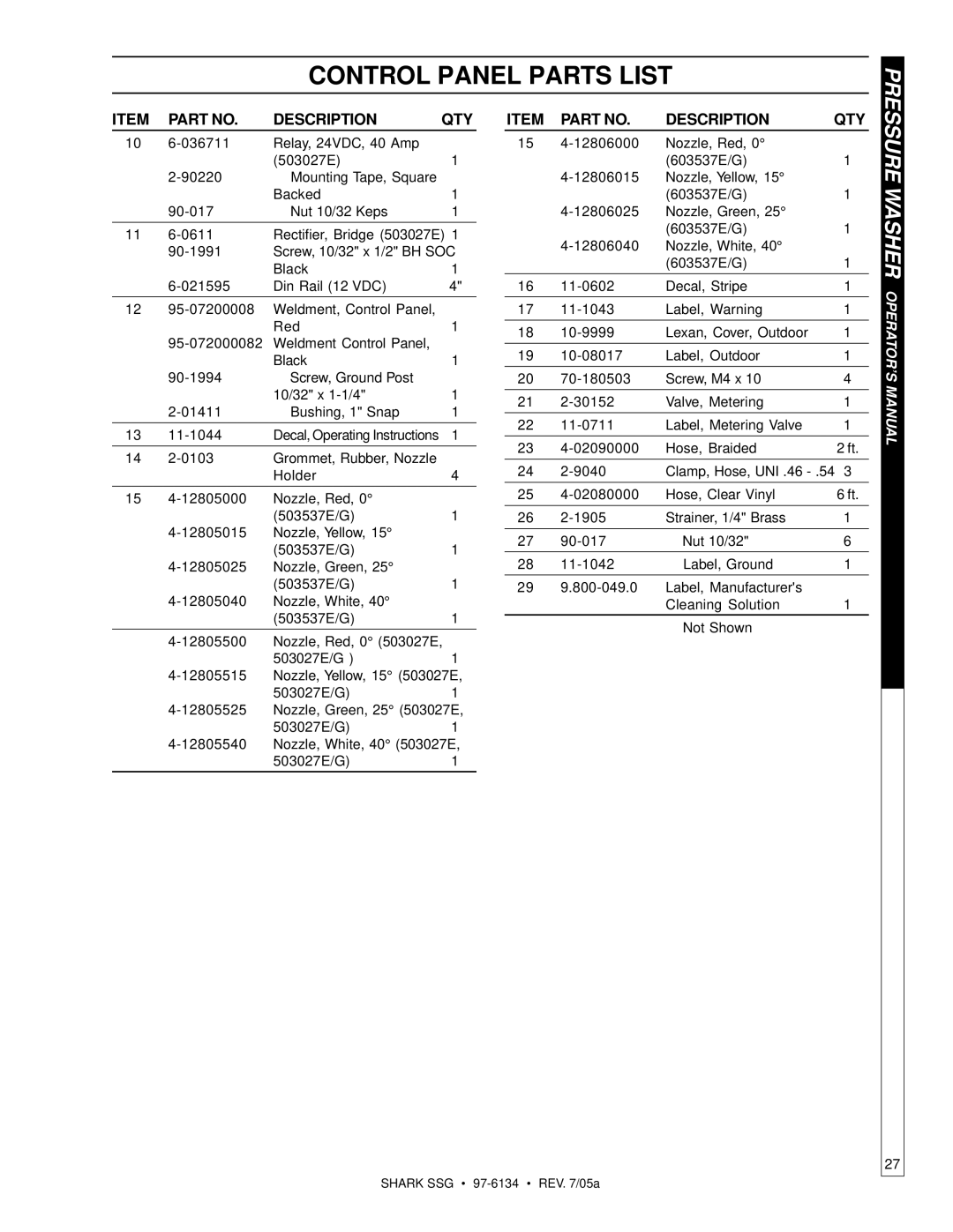 Shark SSG-503027E, SSG-503027G, SSG-503537E, SSG-503537G, SSG-603537E, SSG-603537G manual Decal, Operating Instructions 