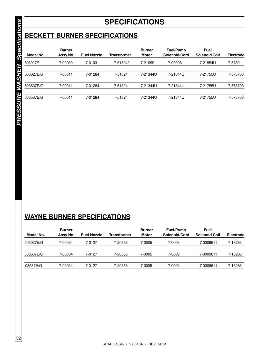 Shark SSG-503027E, SSG-503027G, SSG-503537E, SSG-503537G, SSG-603537E, SSG-603537G manual Beckett Burner Specifications 