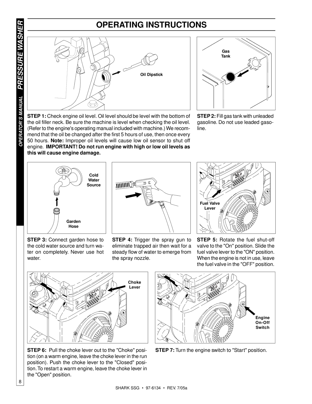 Shark SSG-503027E, SSG-503027G, SSG-503537E, SSG-503537G, SSG-603537E, SSG-603537G manual Operating Instructions, Lever 