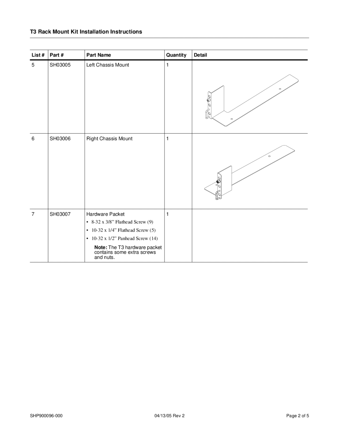 SharkRack T3-R19-H installation instructions T3 Rack Mount Kit Installation Instructions, Part Name 