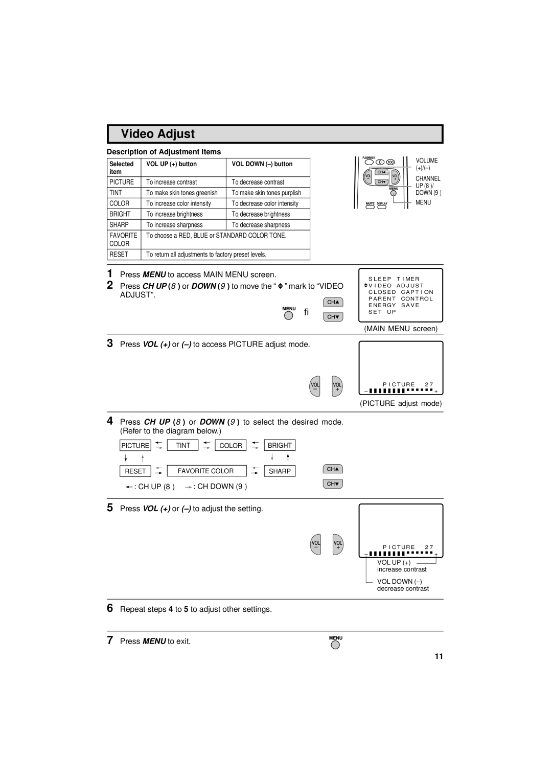 Sharp 13L-M150B, 13L-M100B operation manual Video Adjust, Description of Adjustment Items 