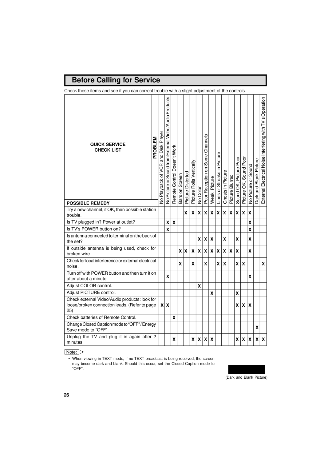 Sharp 13L-M100B, 13L-M150B operation manual Before Calling for Service, Quick Service Problem 