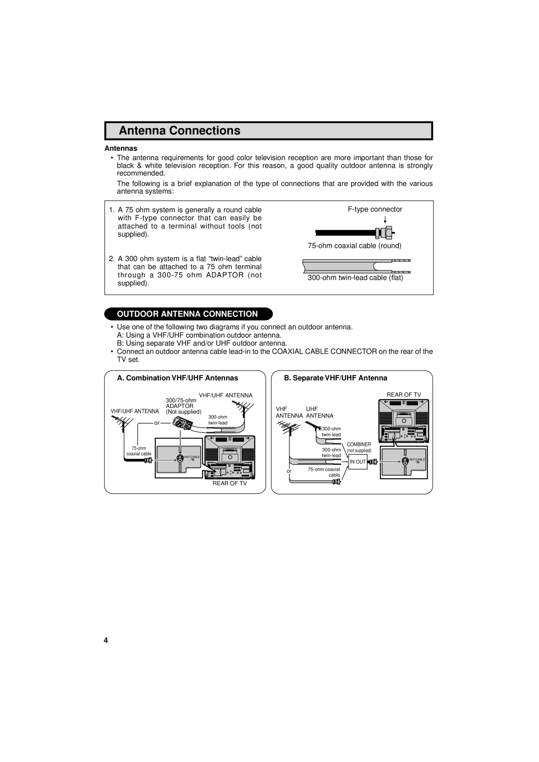 Sharp 13L-M100B, 13L-M150B operation manual Antenna Connections, Combination VHF/UHF Antennas Separate VHF/UHF Antenna 