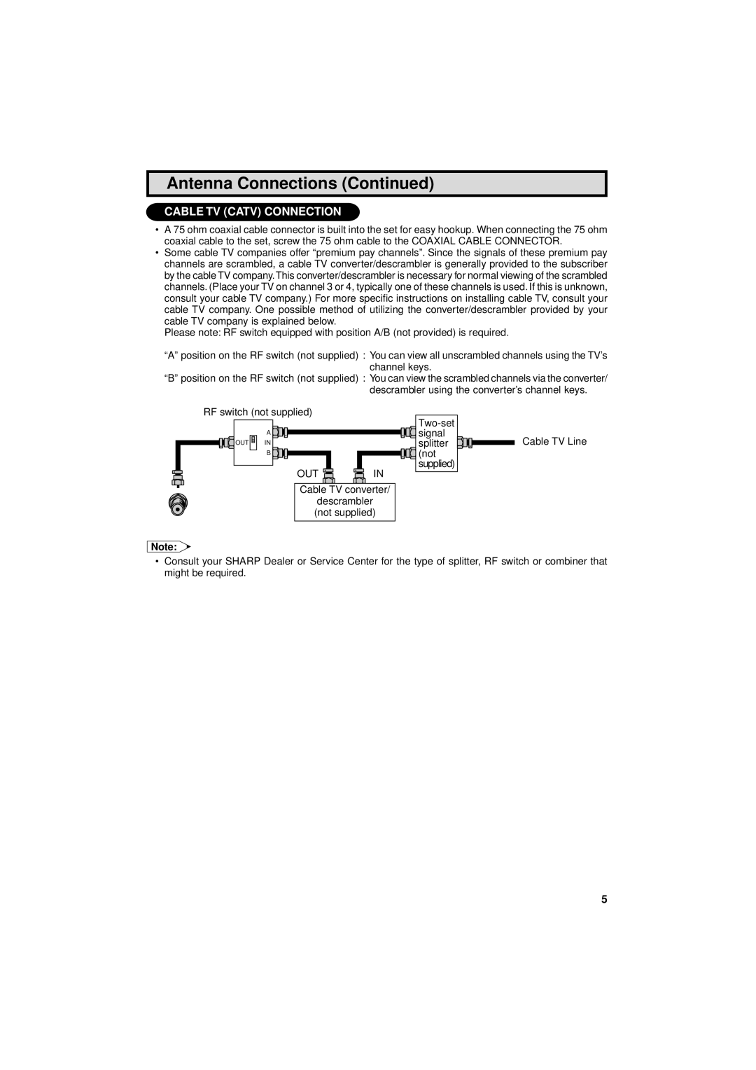 Sharp 13L-M150B, 13L-M100B operation manual Cable TV Catv Connection, Out 