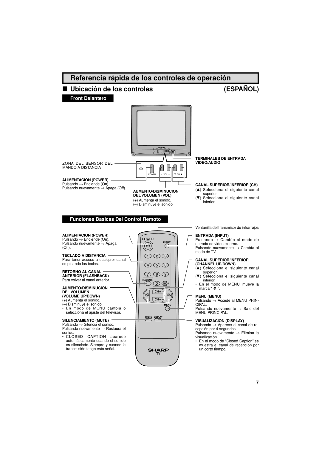 Sharp 13L-M150B, 13L-M100B operation manual Referencia rápida de los controles de operación, Ubicación de los controles 