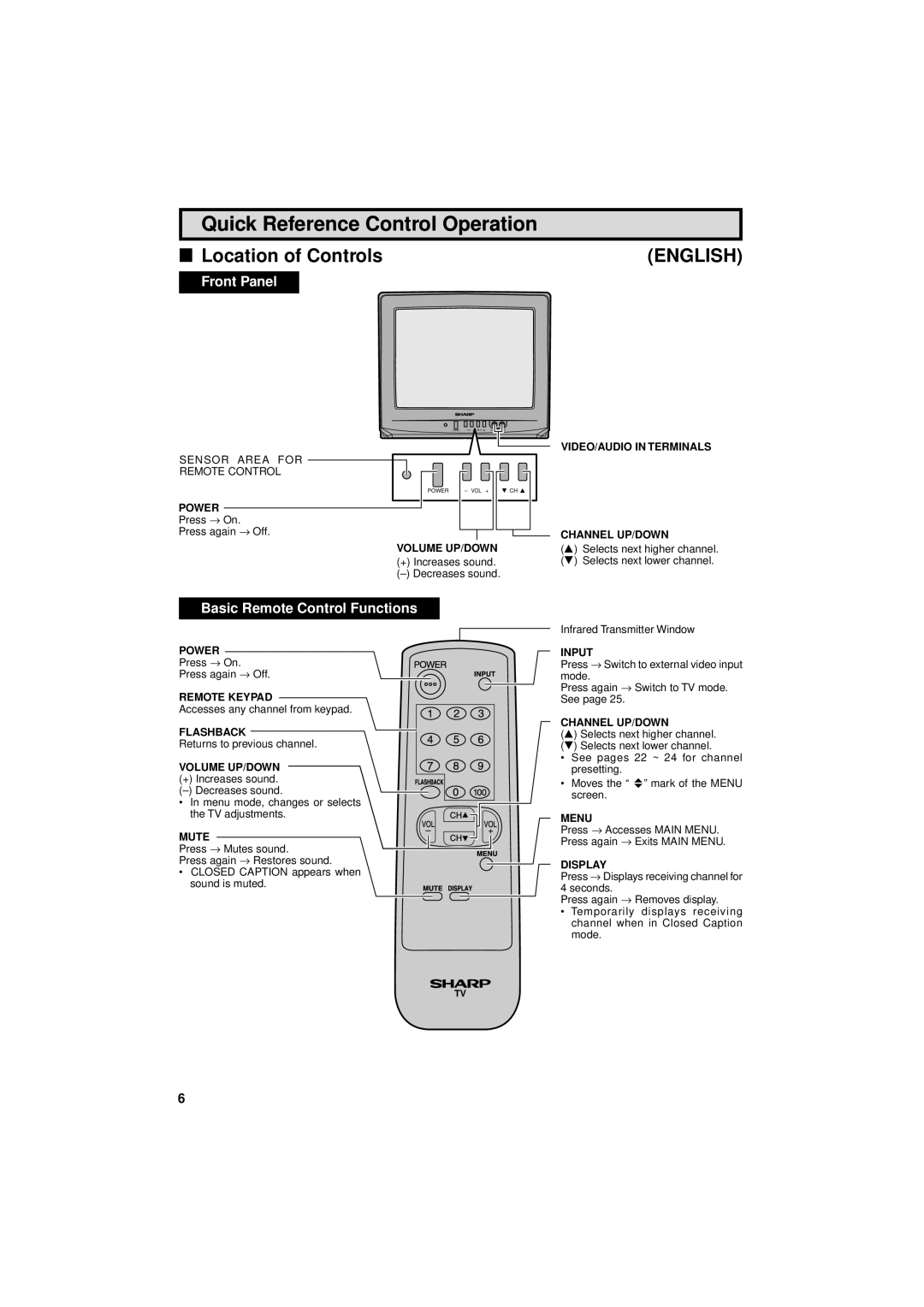 Sharp 13L-M100B, 13L-M150B operation manual Quick Reference Control Operation, L Location of Controls, English, Front Panel 