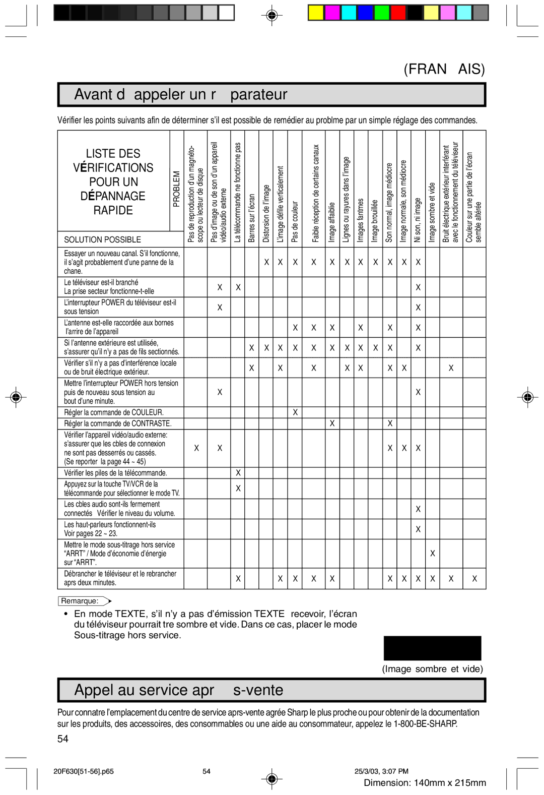 Sharp 20F630 L operation manual Avant d’appeler un réparateur, Appel au service après-vente, Solution Possible 