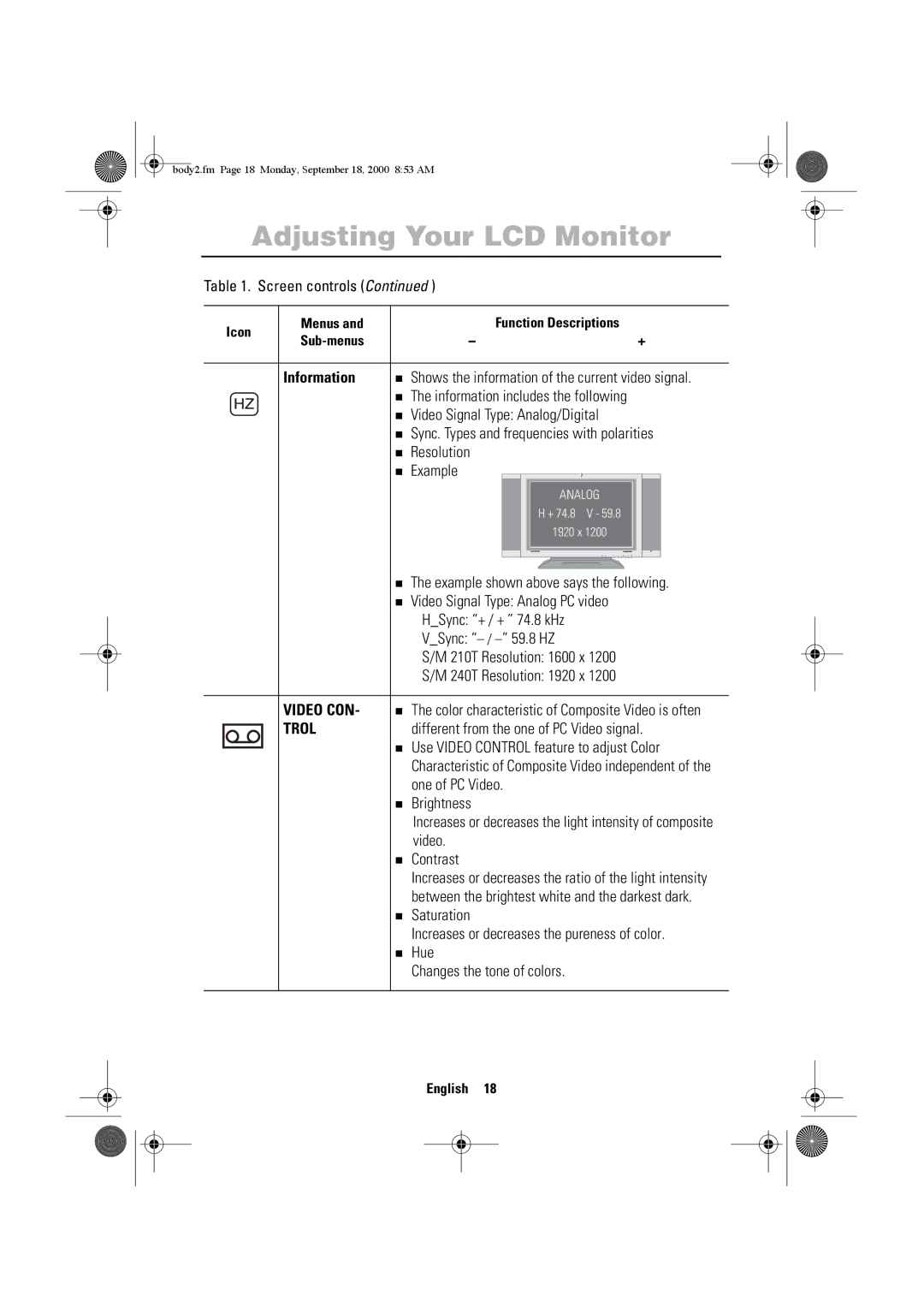 Sharp 240T, 210T manual Information, Sync. Types and frequencies with polarities, Resolution Example 