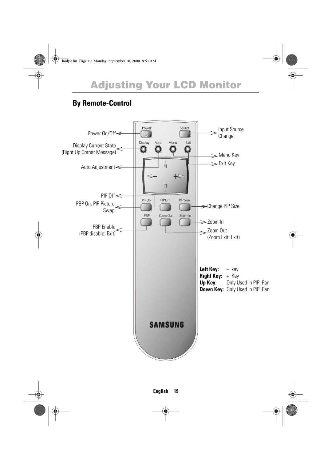 Sharp 210T, 240T manual By Remote-Control, Left Key, Up Key 