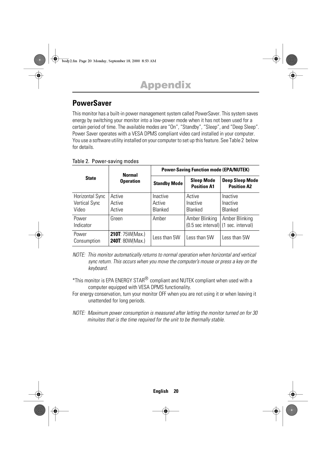 Sharp 240T, 210T manual Appendix, PowerSaver 