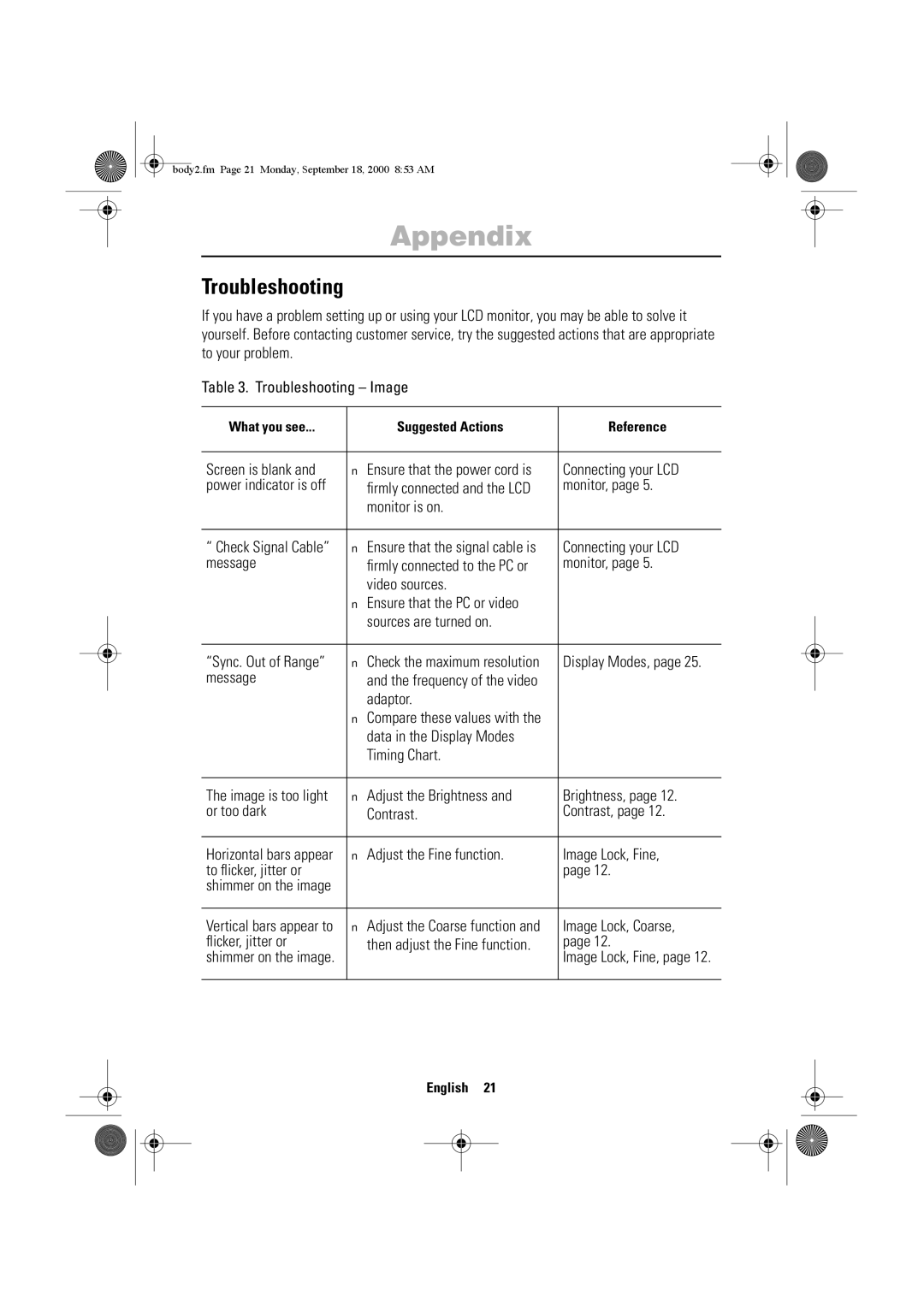 Sharp 210T, 240T manual Troubleshooting 