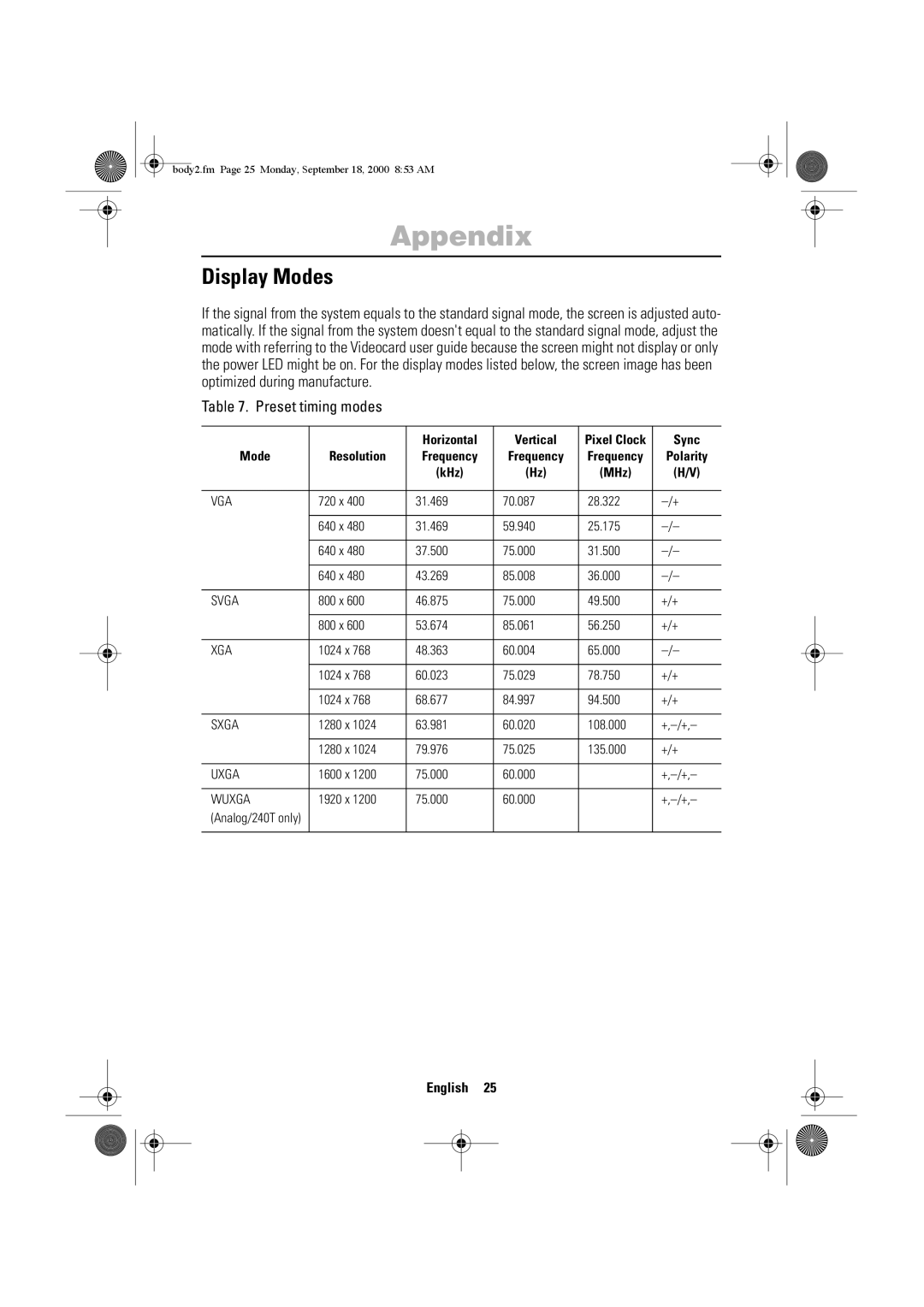 Sharp 210T, 240T manual Display Modes, Preset timing modes 