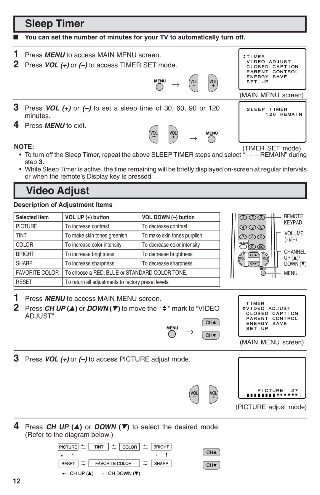 Sharp 25N-M100 warranty Sleep Timer, Video Adjust, Description of Adjustment Items 