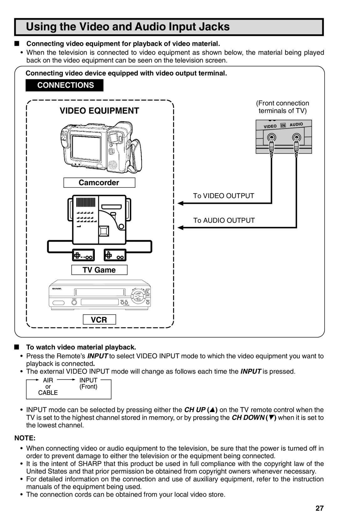 Sharp 25N-M100 warranty Using the Video and Audio Input Jacks, Connecting video equipment for playback of video material 