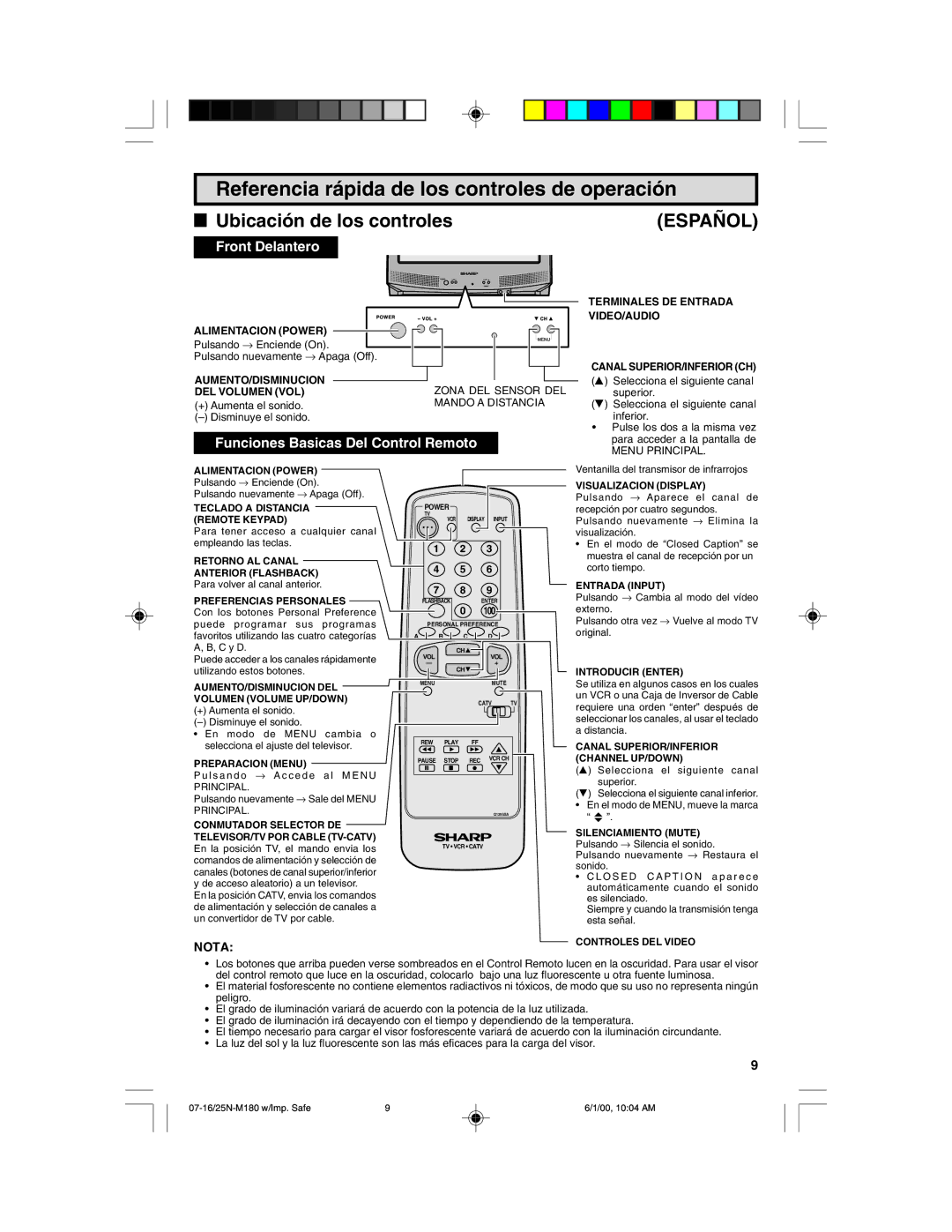 Sharp 25N M180 warranty Referencia rápida de los controles de operación, Nota 