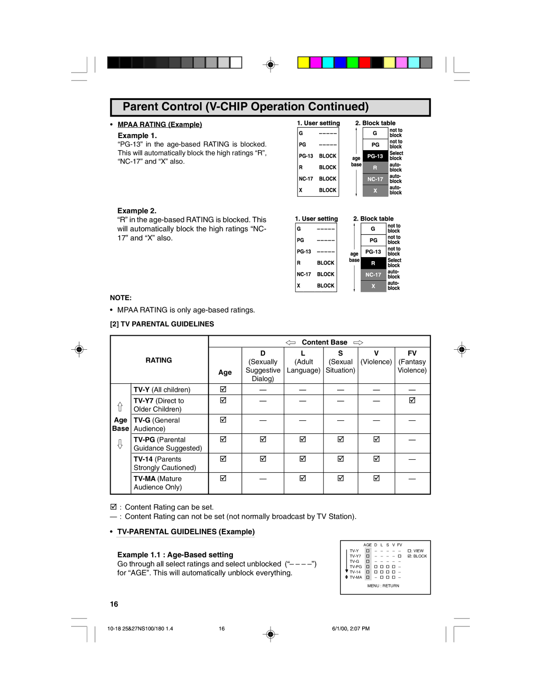 Sharp 27N S100, 27N S180, 25N S100, 25N S180 warranty TV Parental Guidelines, Rating 