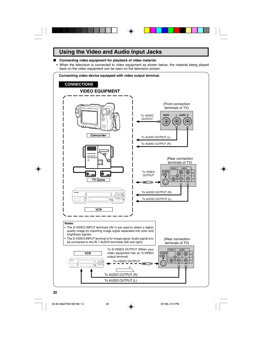 Sharp 27N S100 Using the Video and Audio Input Jacks, Connecting video equipment for playback of video material, Vcr 