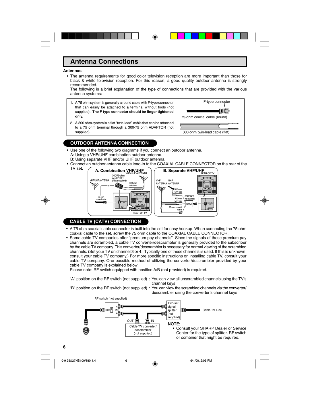 Sharp 25N S100, 27N S100, 27N S180, 25N S180 warranty Antenna Connections, Antennas, TV set Combination VHF/UHF 