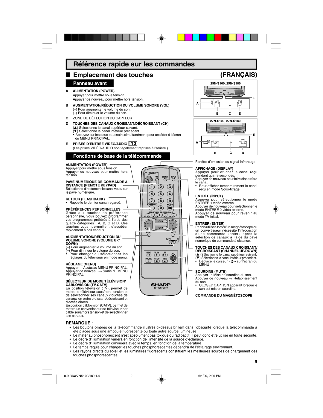 Sharp 27N S180, 27N S100, 25N S100, 25N S180 warranty Référence rapide sur les commandes, Remarque 