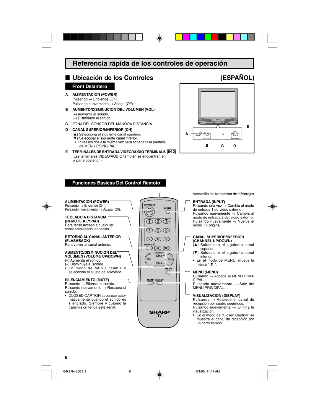 Sharp 27N S50 warranty Referencia rápida de los controles de operación 