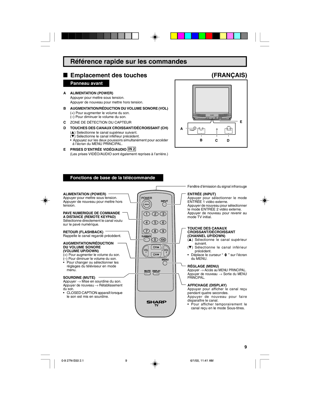 Sharp 27N S50 warranty Référence rapide sur les commandes 