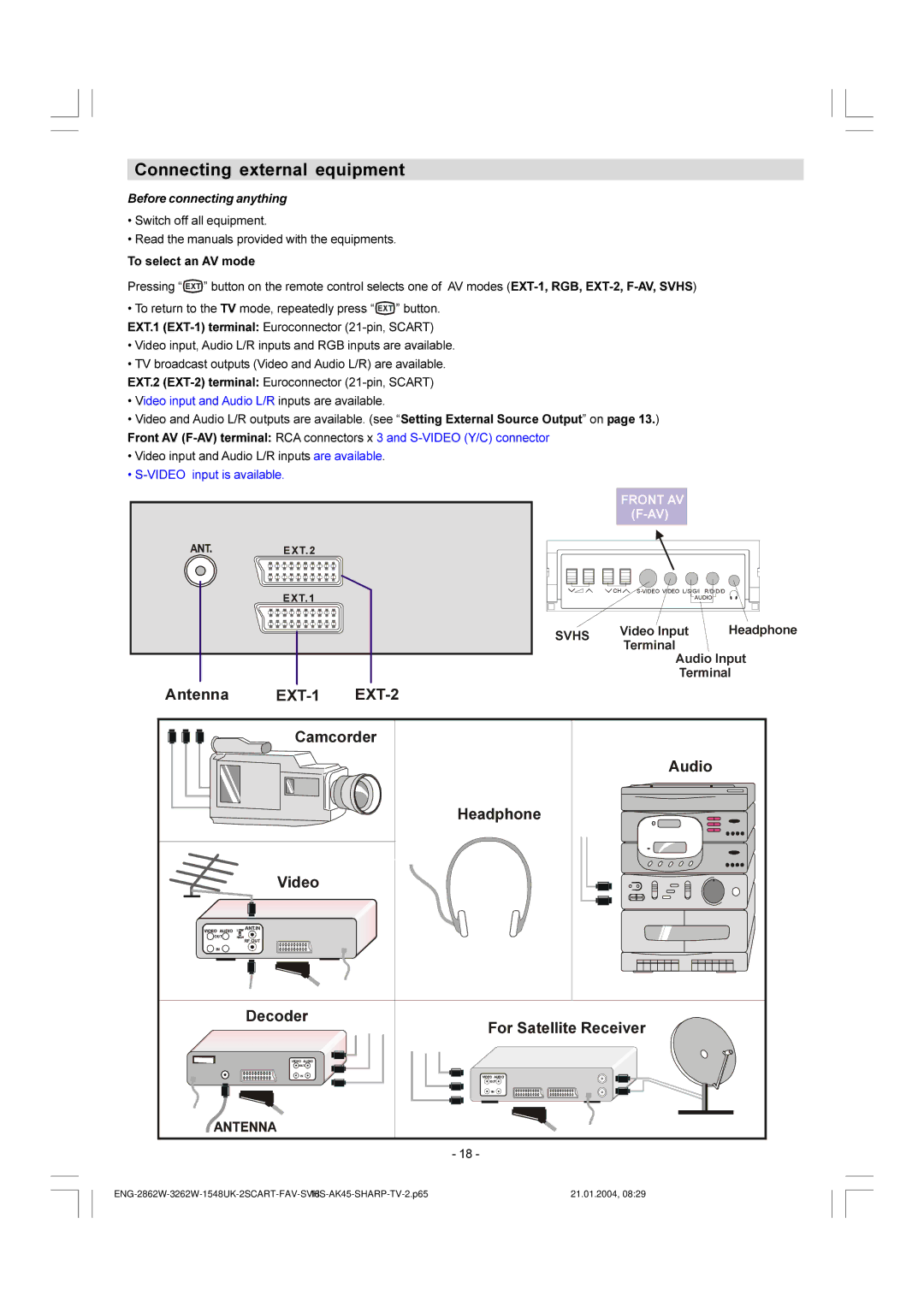 Sharp 28LF-92H operation manual $Xglr 