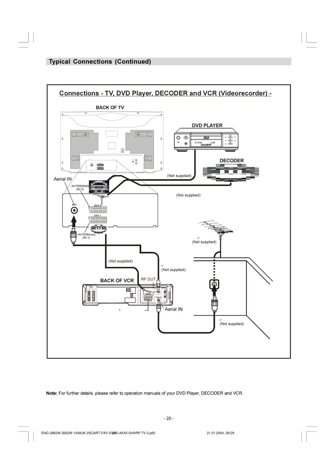 Sharp 28LF-92H operation manual $Huldo/Hdg 