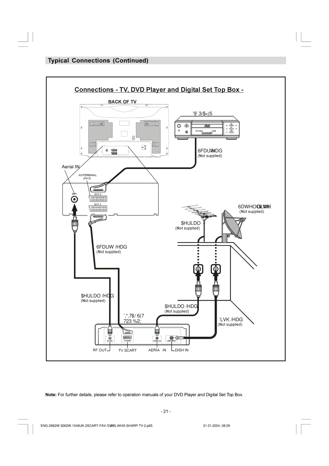 Sharp 28LF-92H operation manual +,1 