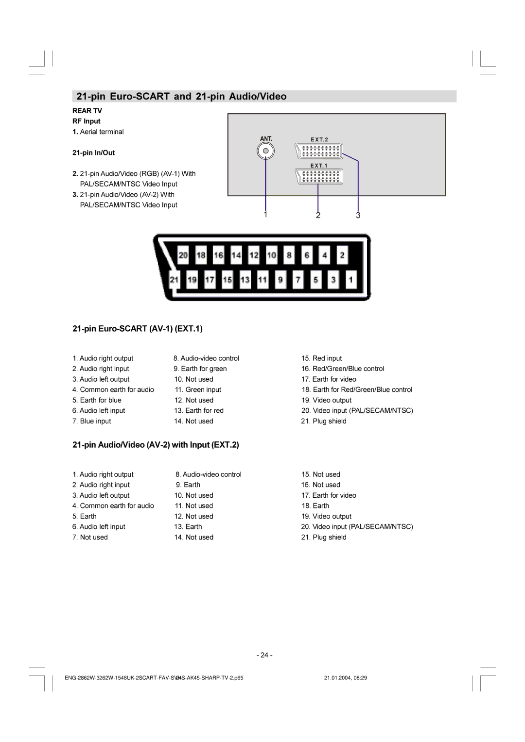 Sharp 28LF-92H operation manual Pin Euro-SCART and 21-pin Audio/Video, Rear TV 