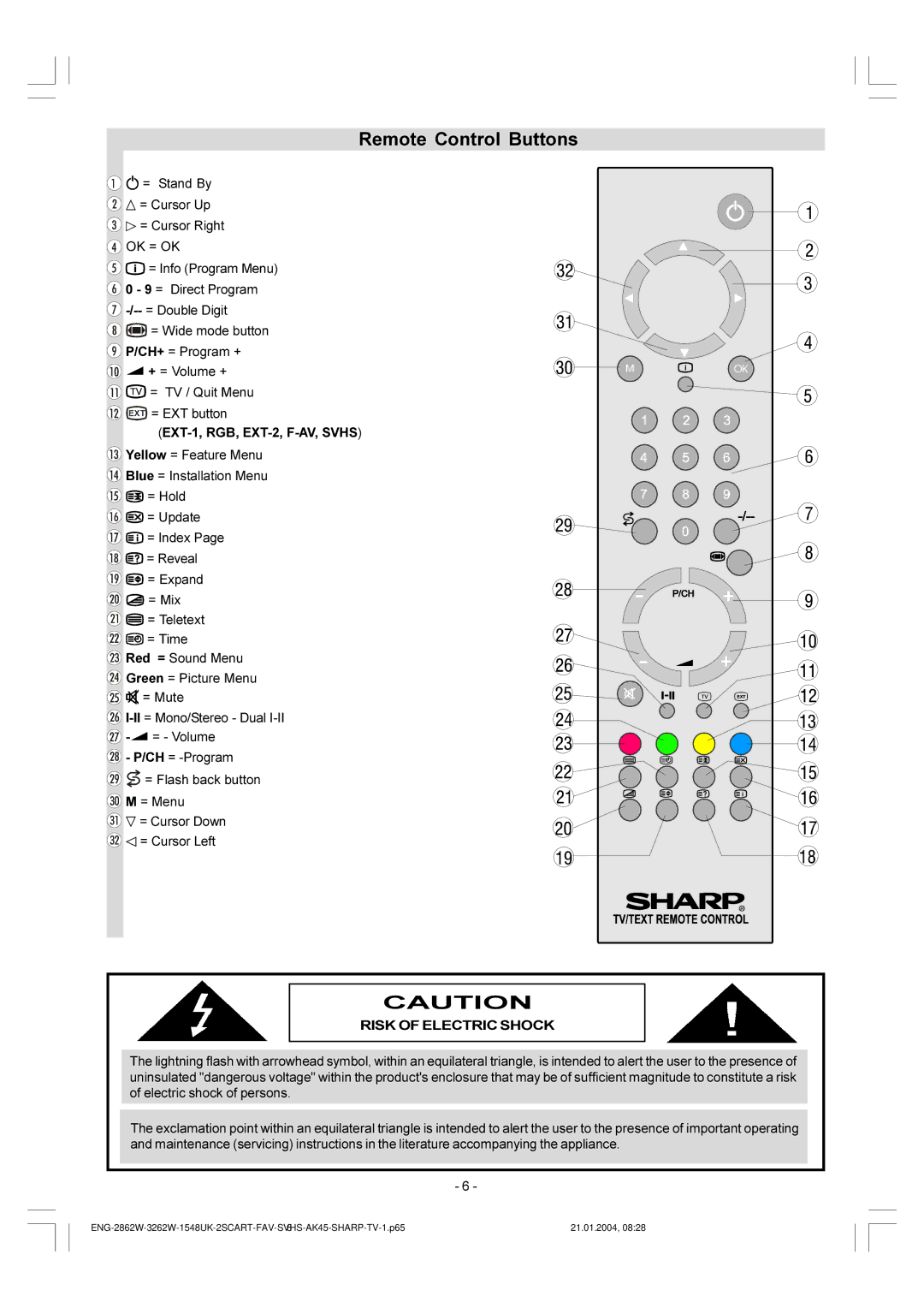 Sharp 28LF-92H operation manual Remote Control Buttons, EXT-1, RGB, EXT-2, F-AV, Svhs 