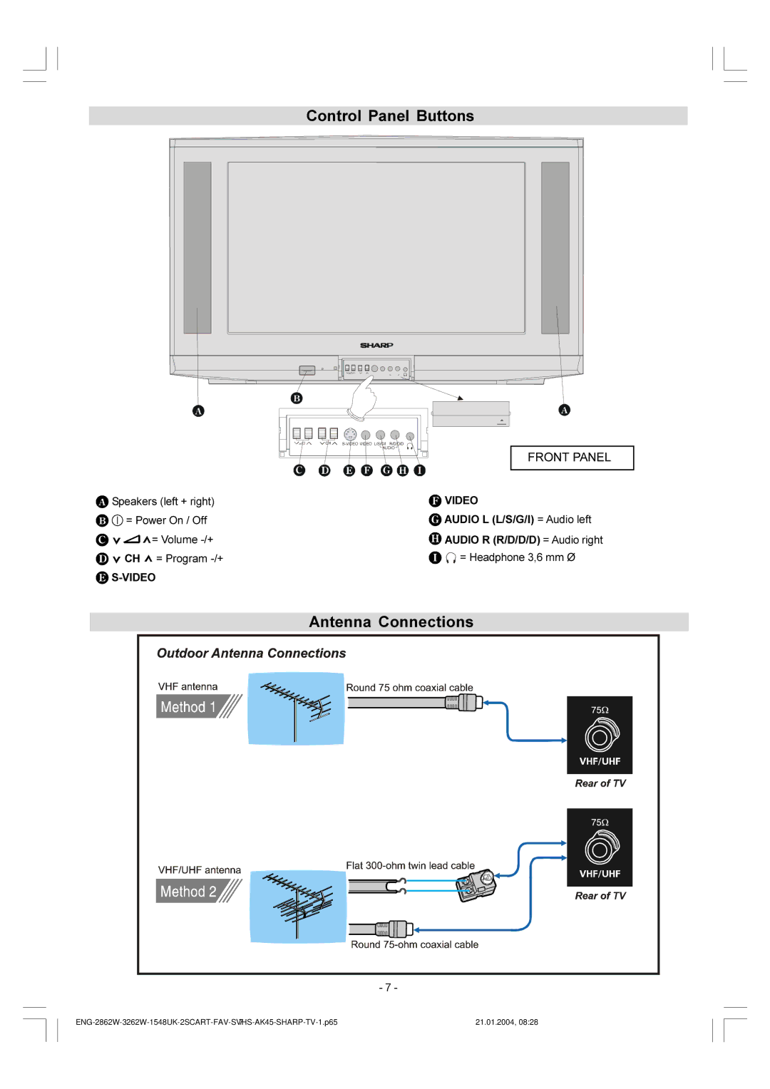 Sharp 28LF-92H operation manual Control Panel Buttons, Antenna Connections 