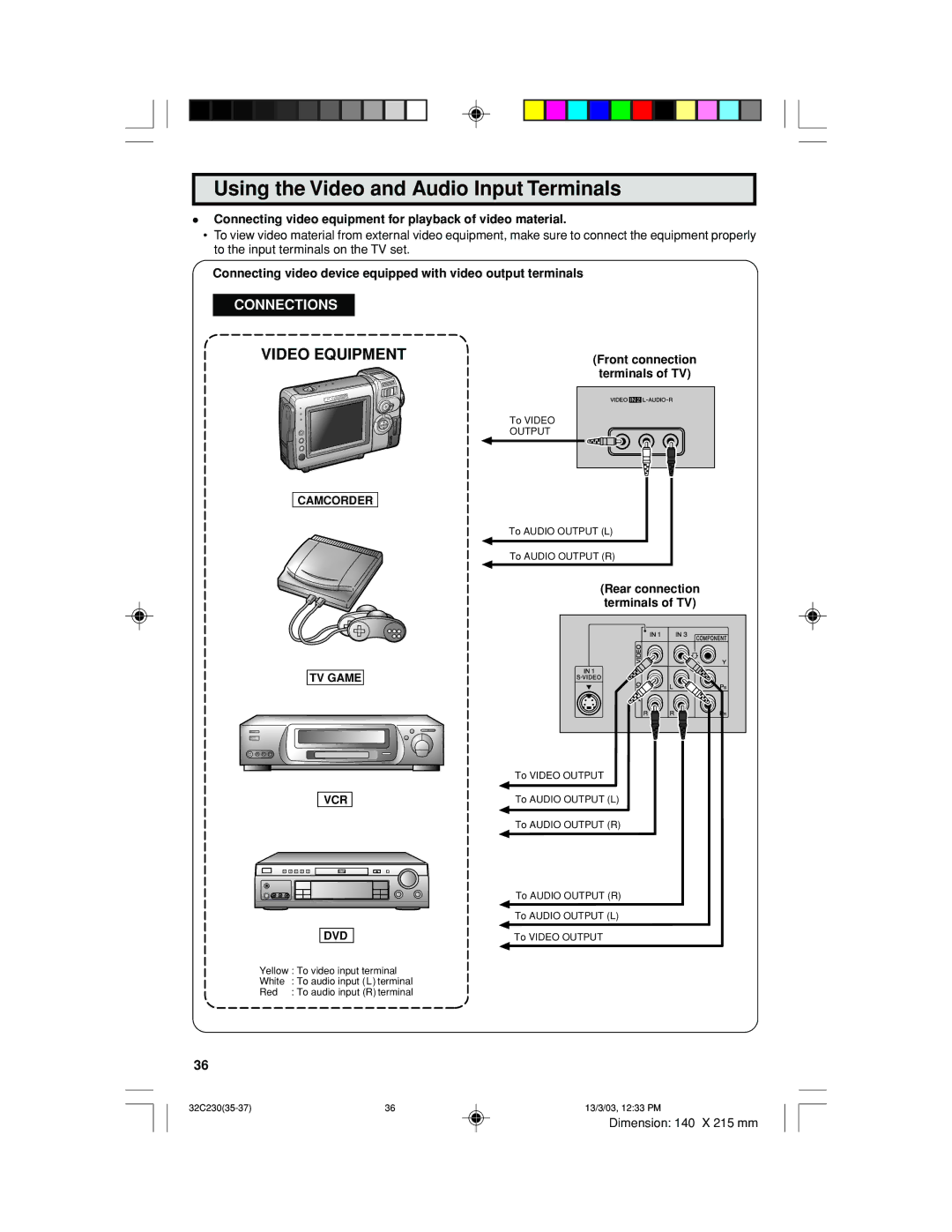 Sharp 32C230 Using the Video and Audio Input Terminals, Connecting video equipment for playback of video material 