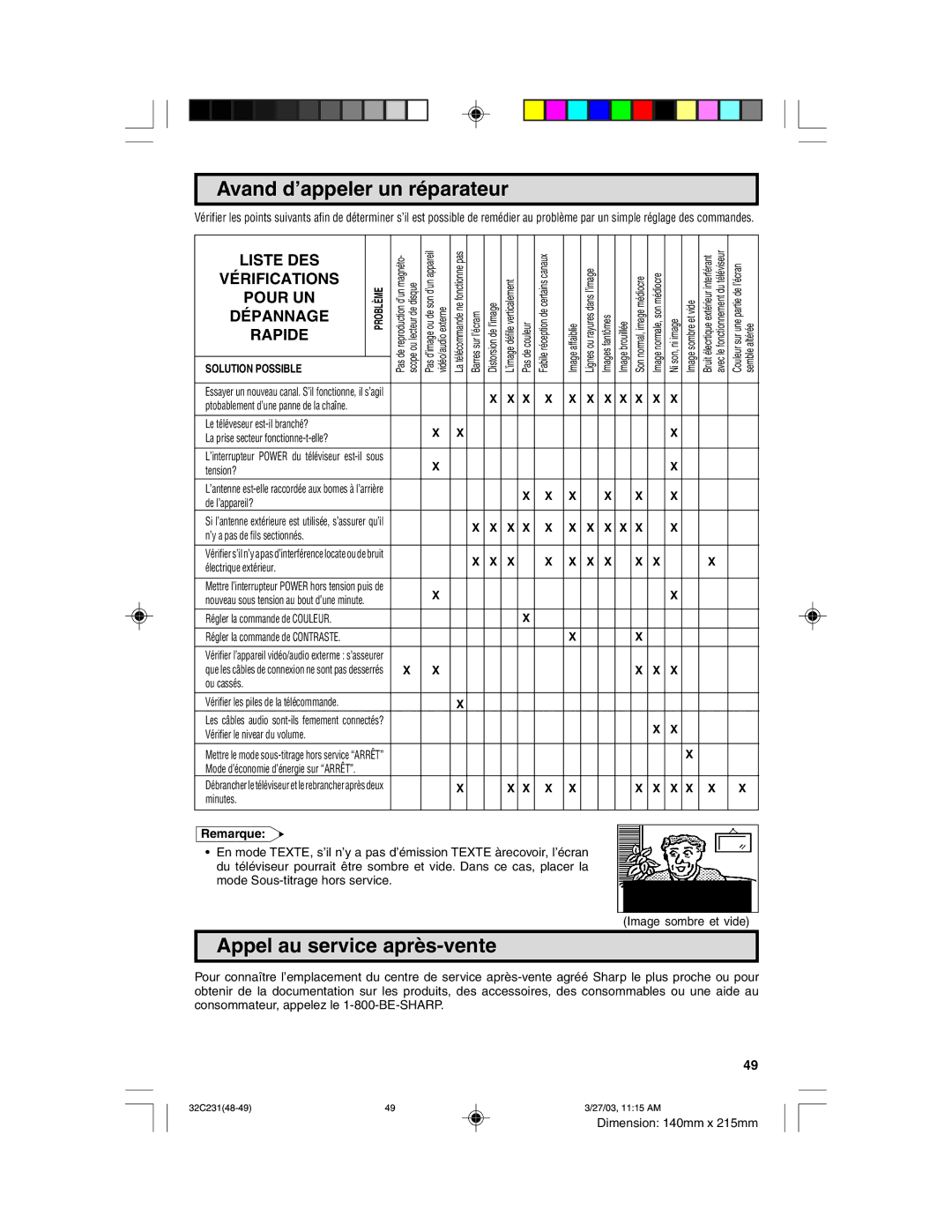 Sharp 32C231 operation manual Avand dÕappeler un rŽparateur, Appel au service aprs-vente, Remarque 