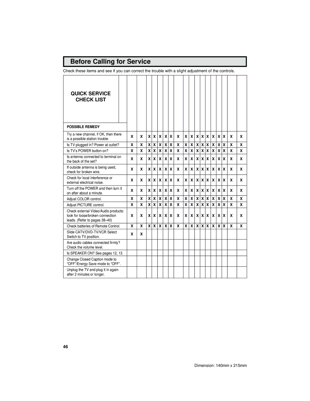 Sharp 32C530 operation manual Before Calling for Service 