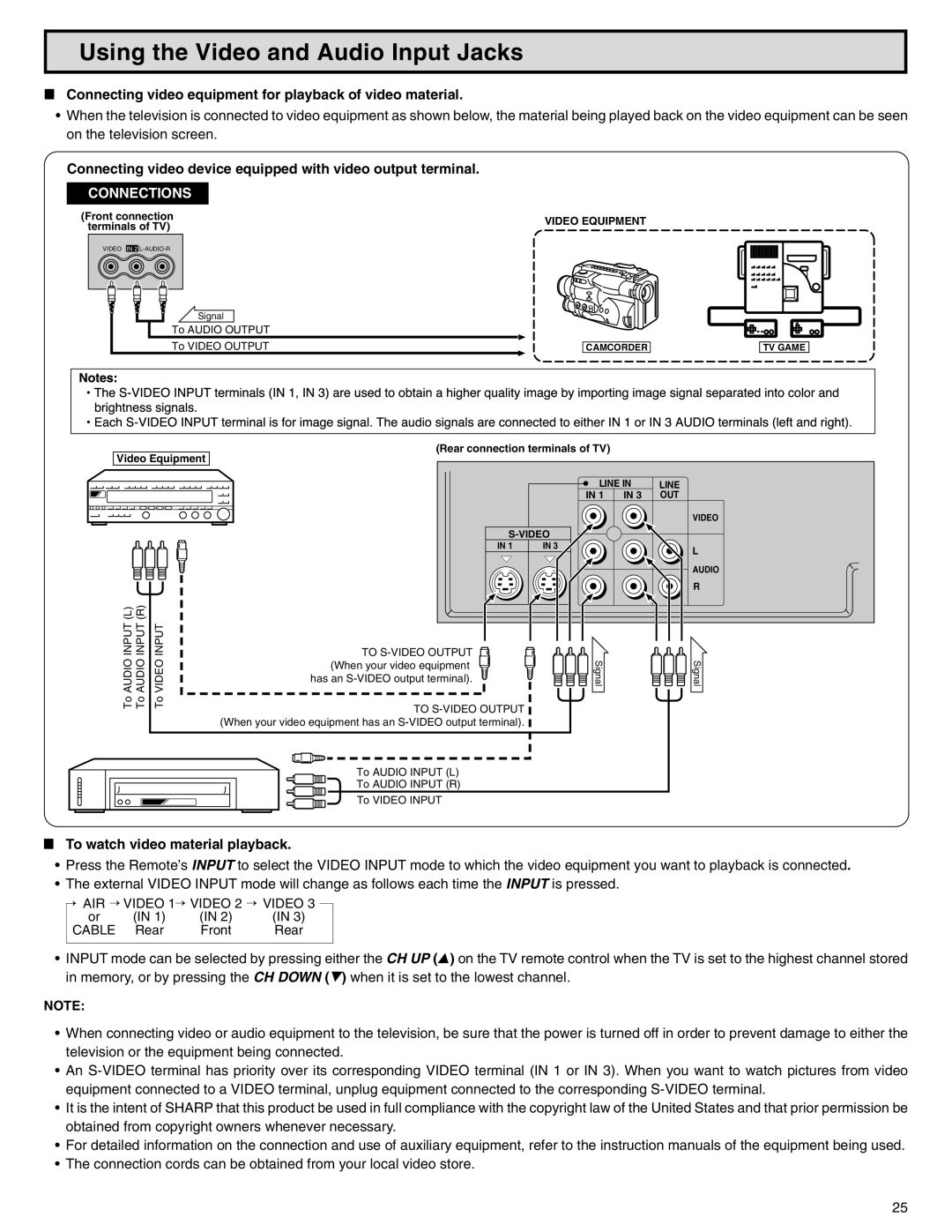 Sharp 32N-S500 warranty Using the Video and Audio Input Jacks, Connecting video equipment for playback of video material 