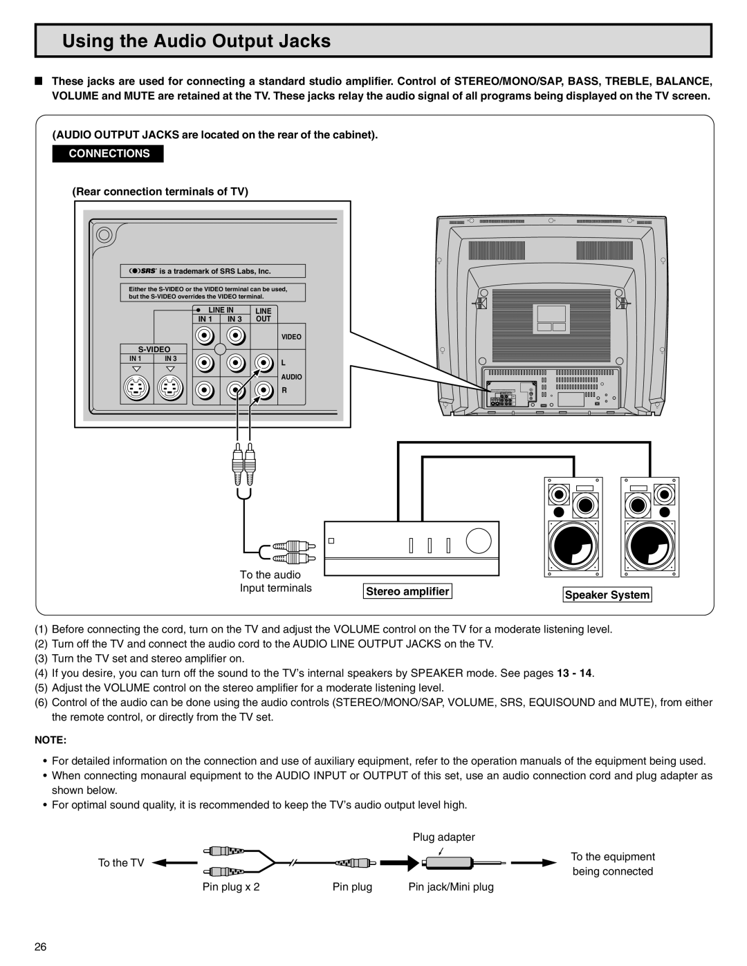 Sharp 32N-S500 warranty Using the Audio Output Jacks, Rear connection terminals of TV, To the audio Input terminals 