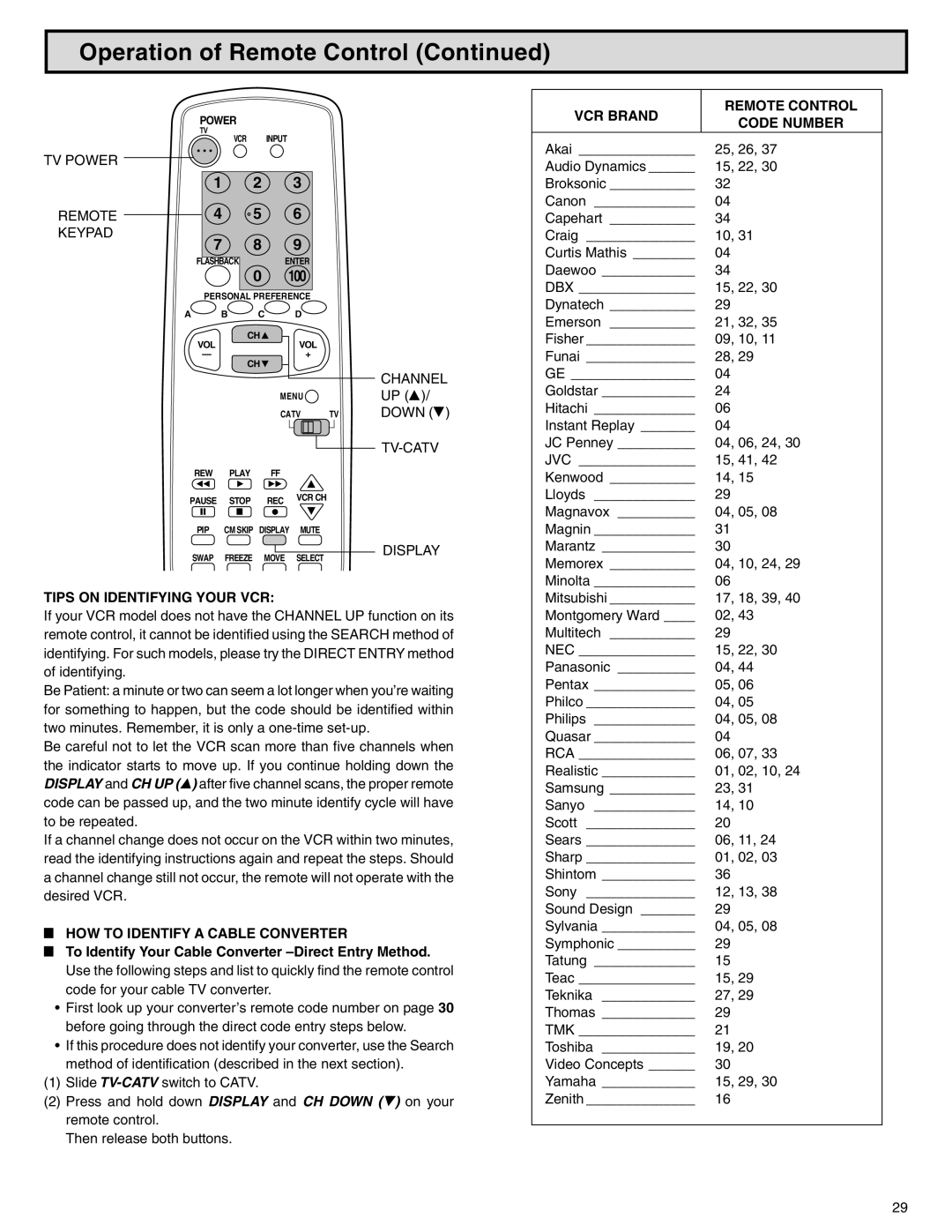 Sharp 32N-S500 warranty TV Power Remote Keypad, VCR Brand Remote Control Code Number, Tips on Identifying Your VCR 