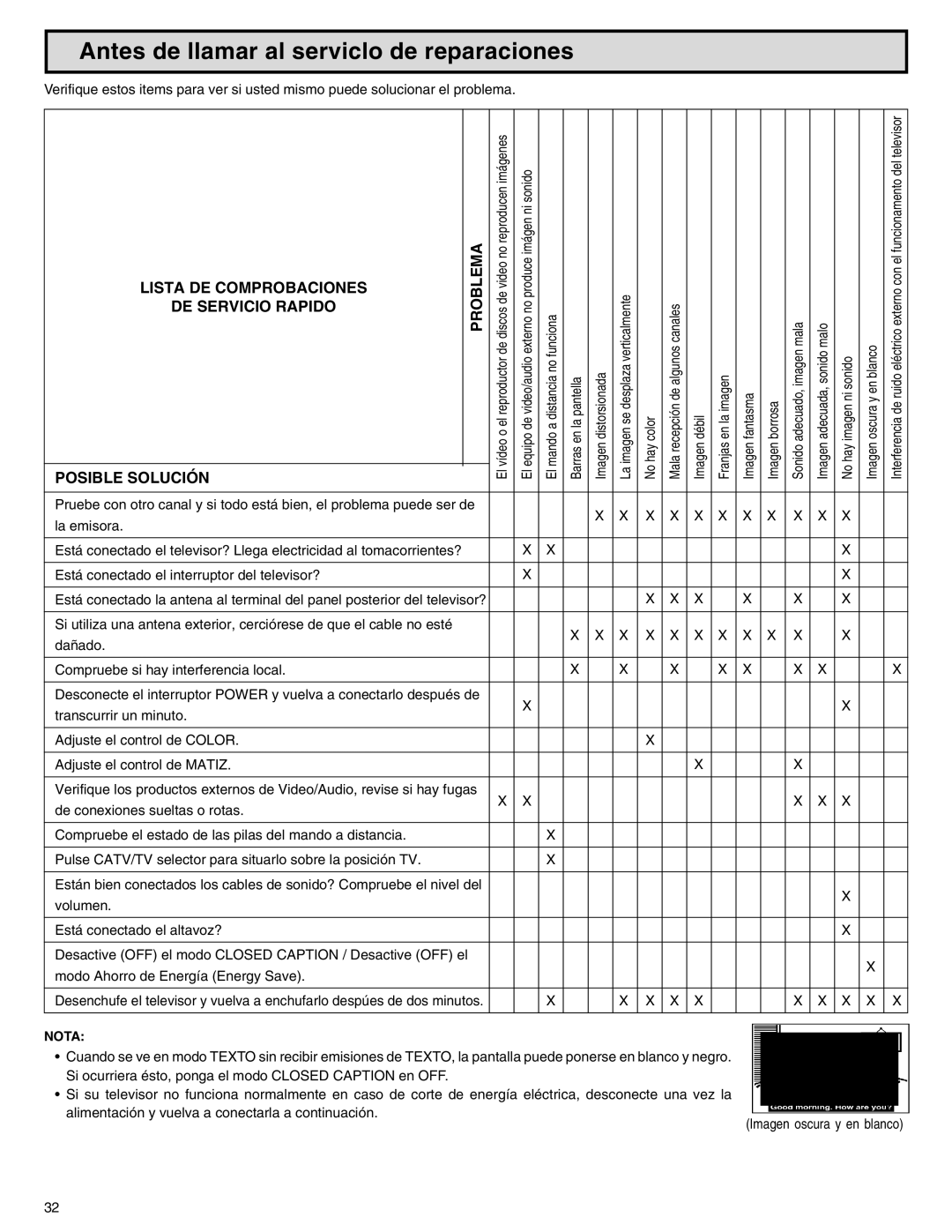 Sharp 32N-S500 warranty Antes de llamar al serviclo de reparaciones, Lista DE Comprobaciones Problema 