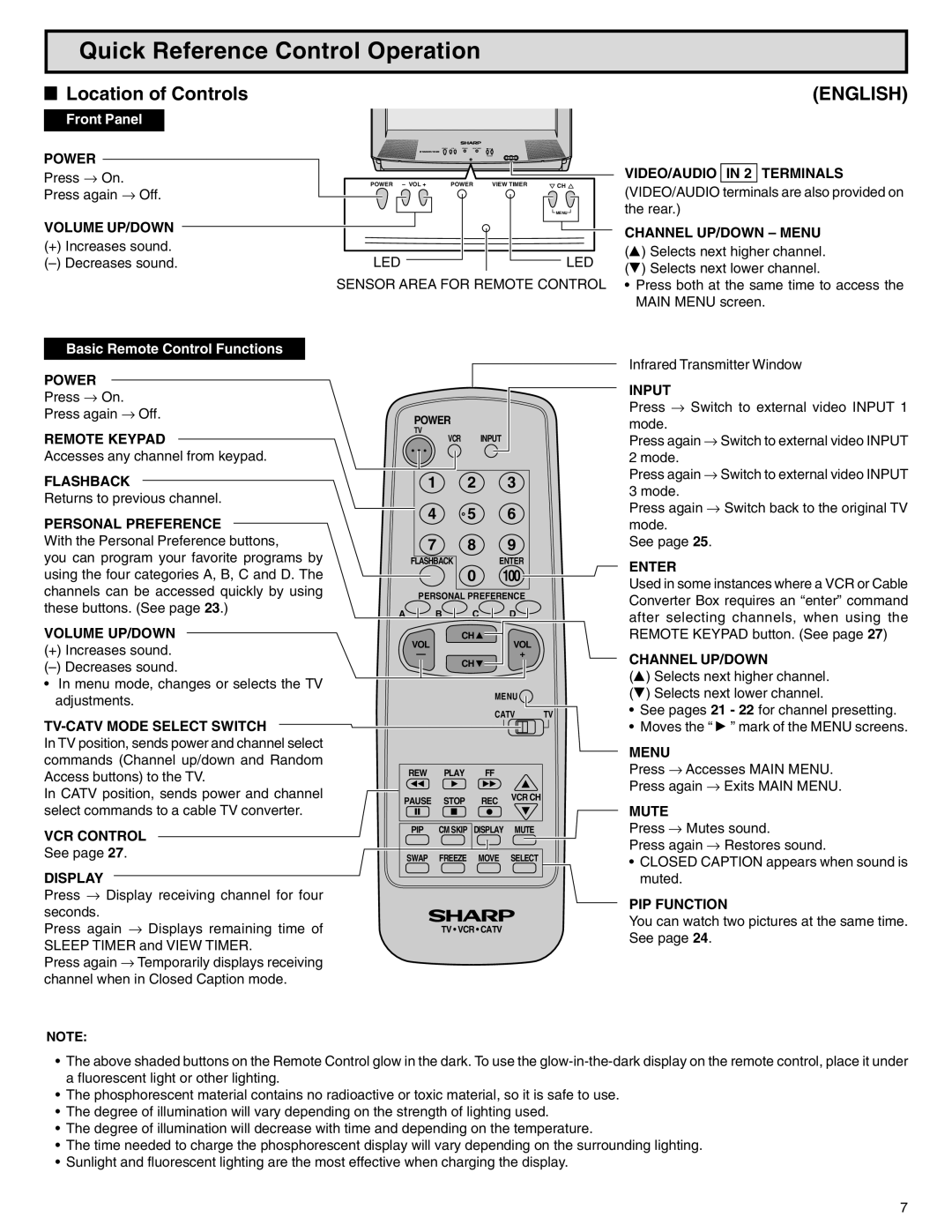 Sharp 32N-S500 warranty Quick Reference Control Operation 