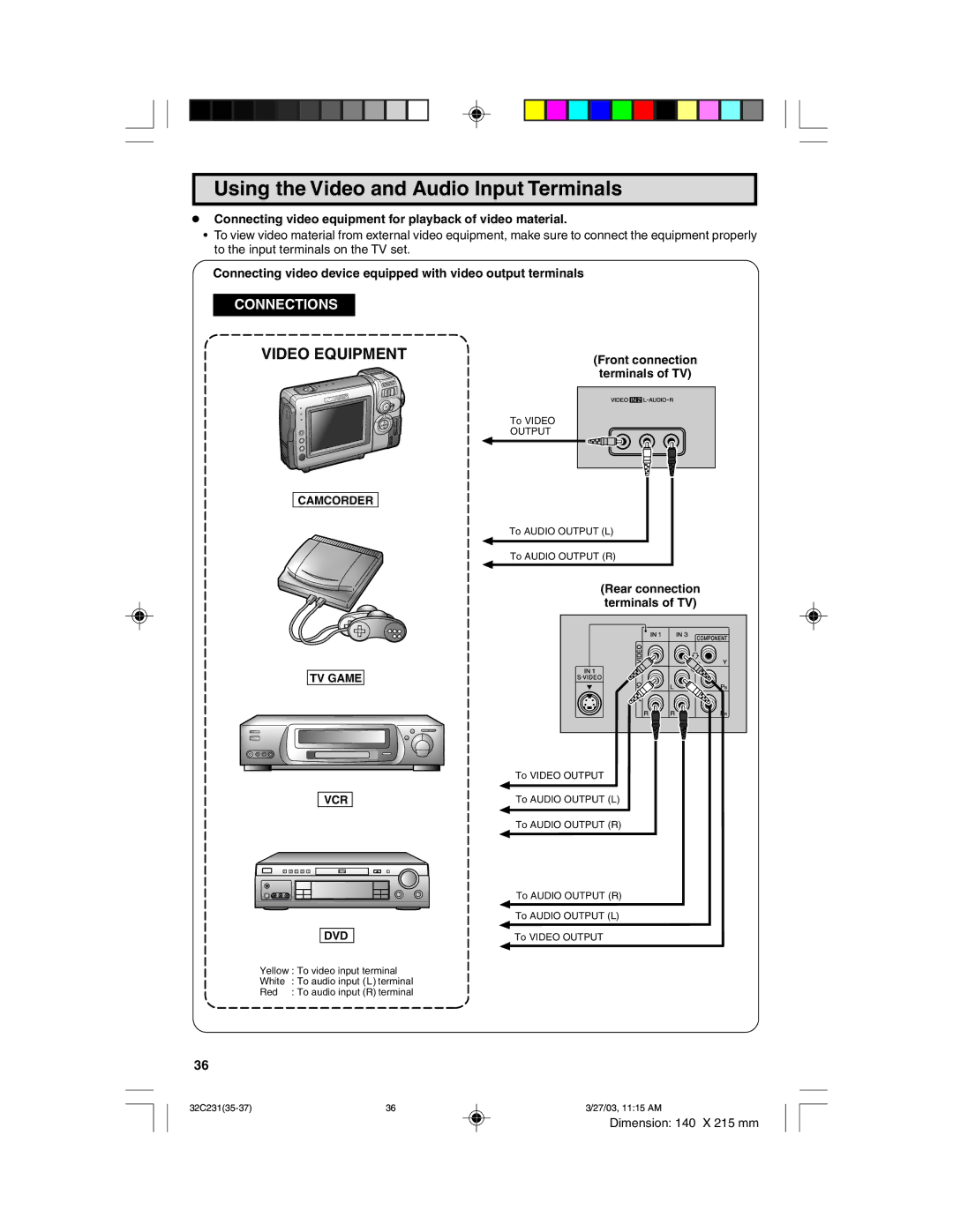 Sharp 36C230 Using the Video and Audio Input Terminals, ¥ Connecting video equipment for playback of video material 