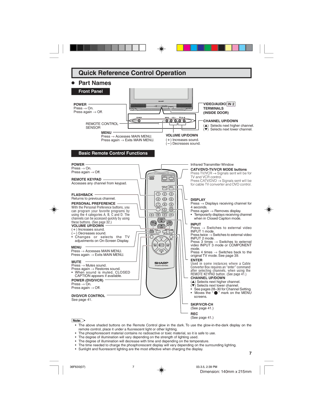 Sharp 36F630 operation manual Quick Reference Control Operation, Part Names 