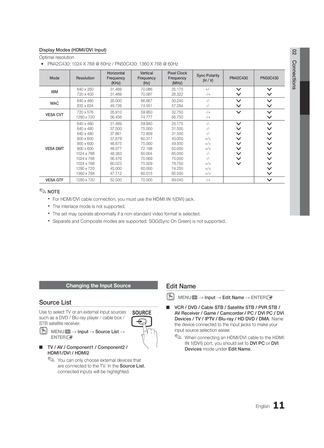 Sharp 430 user manual Source List, Edit Name, Changing the Input Source, Entere 